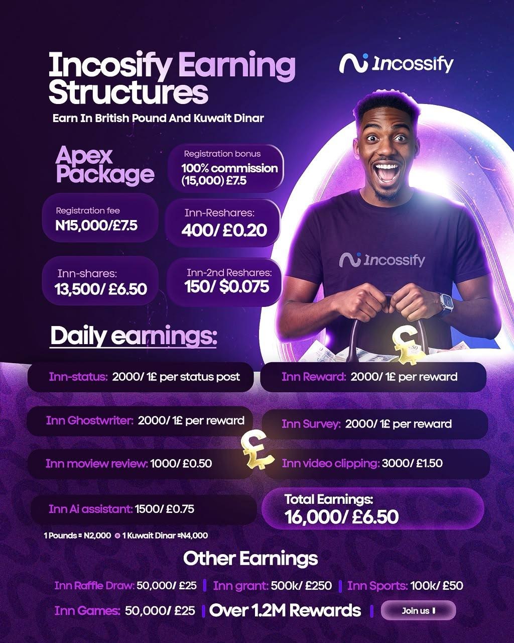 Incossify Apex package earning structure